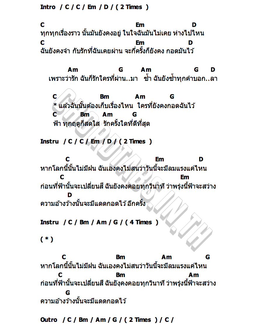 คอร์ด ก่อนฟ้าเปลี่ยนสี MALIWAN