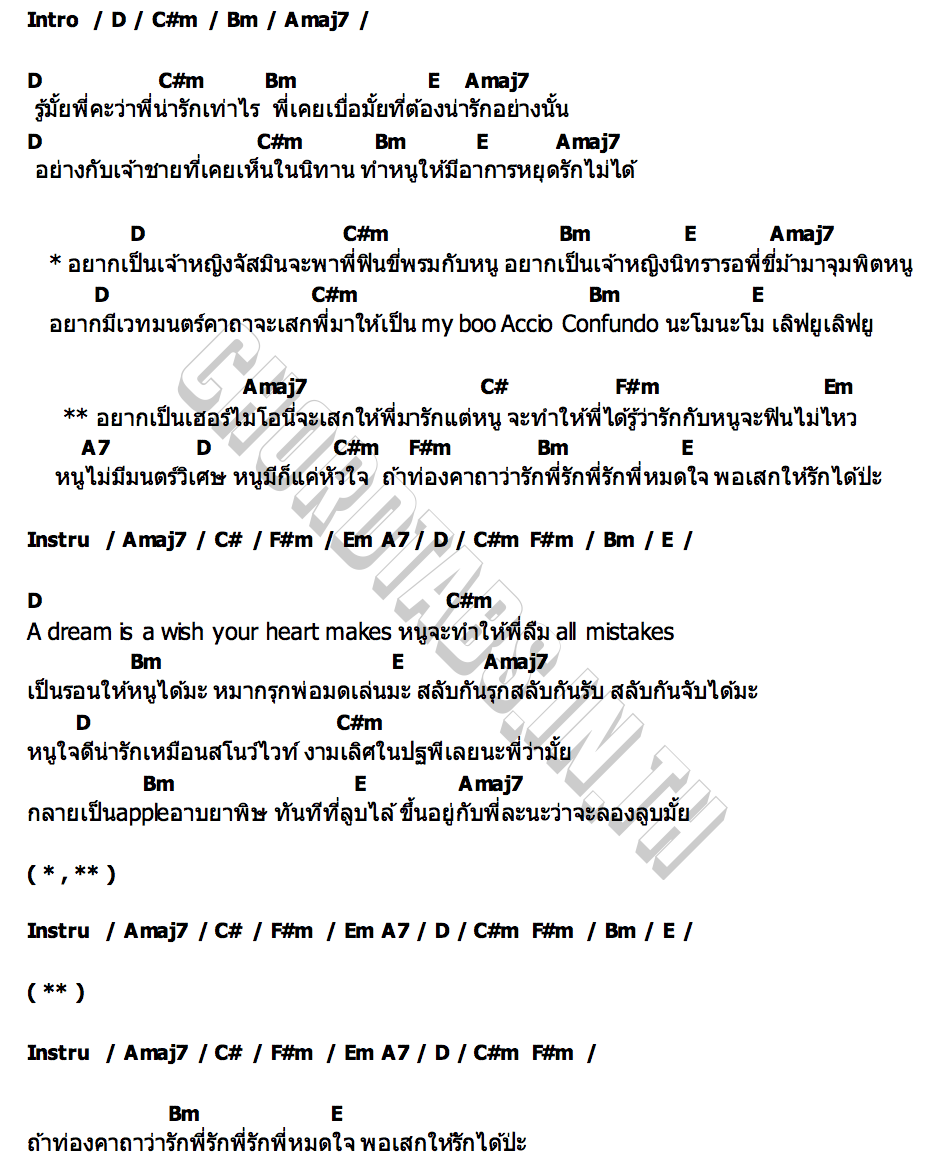 คอร์ด เฮอร์ไมโอน้อง (Hermionong) ( คีย์ผู้ชาย ) อูน TheChanisara