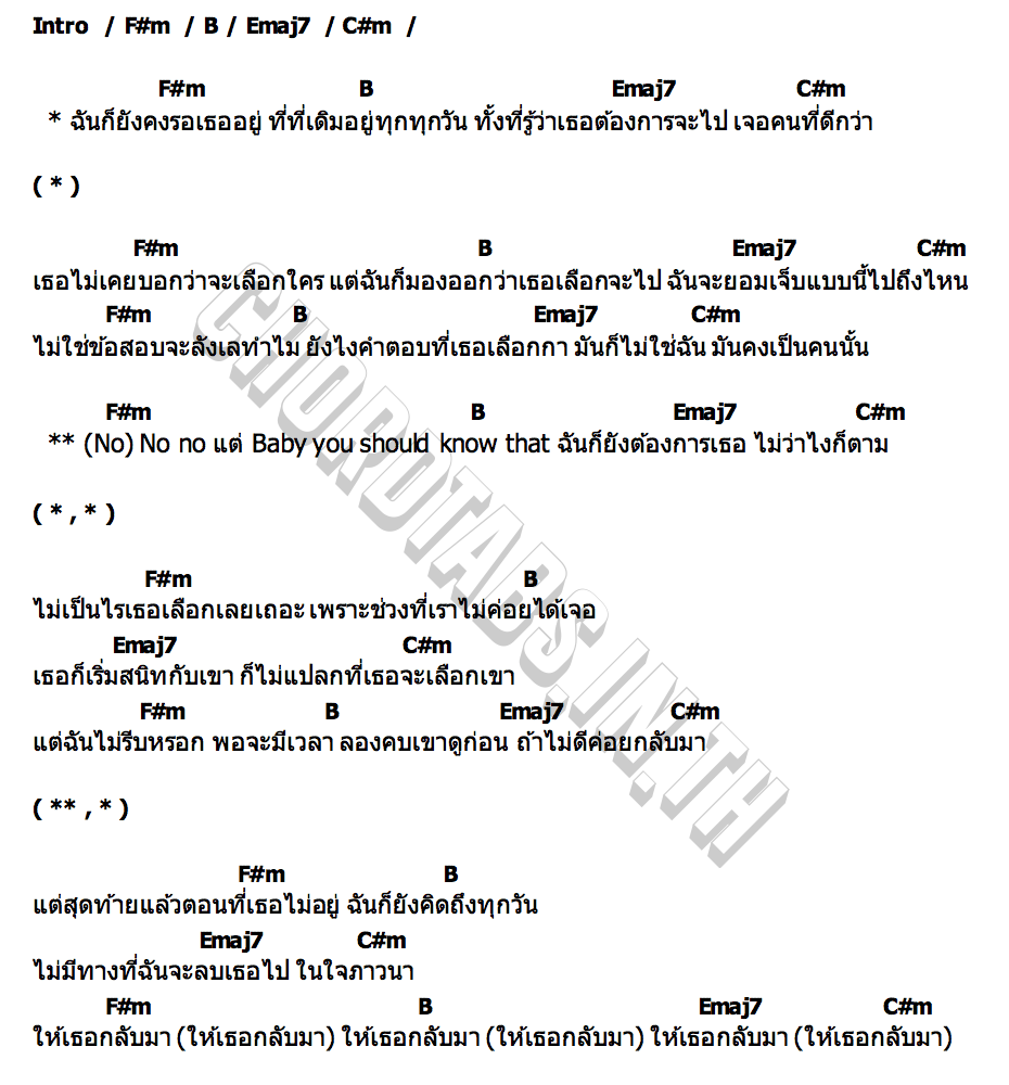 คอร์ด ข้อสอบ DOM