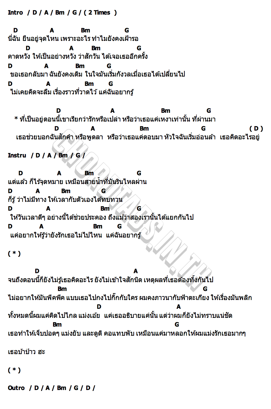 คอร์ด เธอคิดอะไรอยู่ MITEENNN X PONDERING