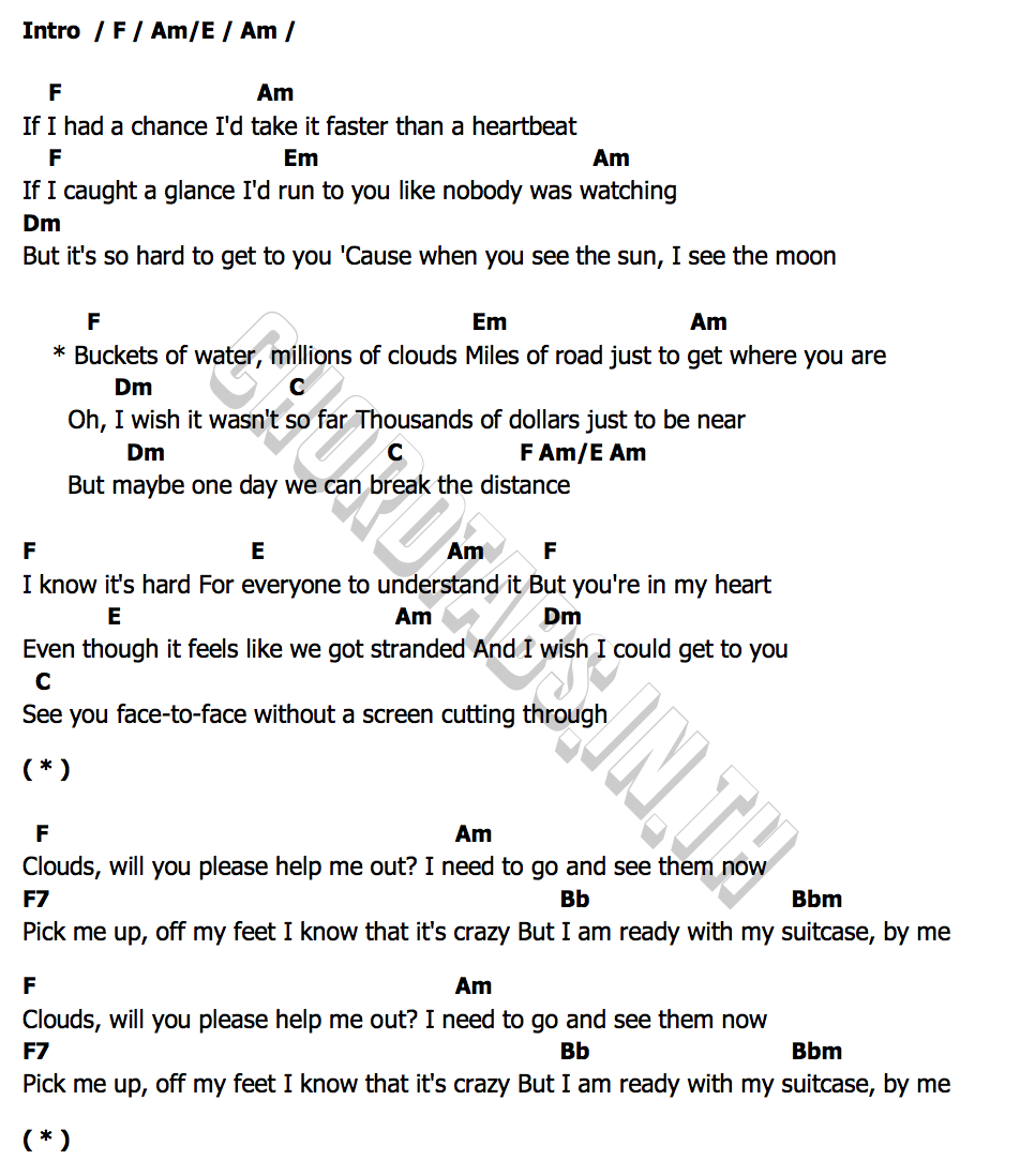 คอร์ด Ashton Edminster Break The Distance