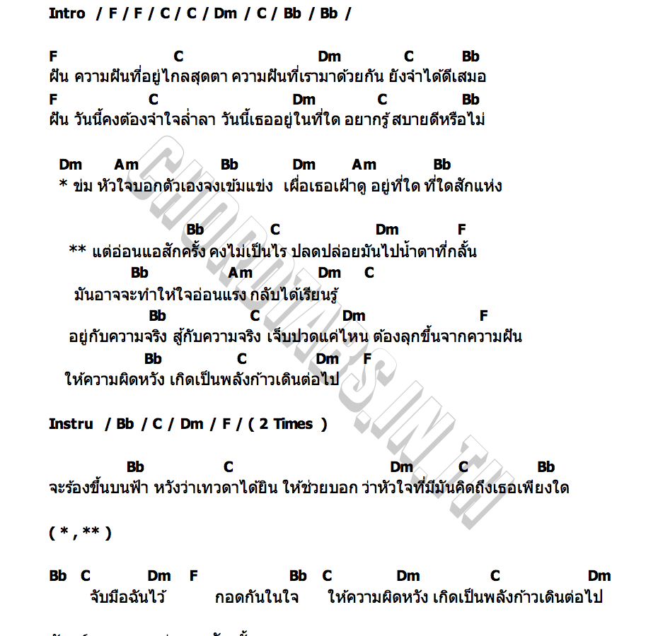 คอร์ด อ่อนแอสักครั้ง กัณฑ์ ชนะเดช