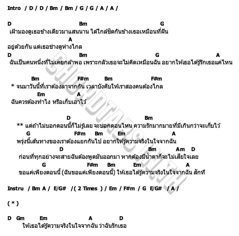 คอร์ด บอกดีไหม (Should I) OVERLOAD