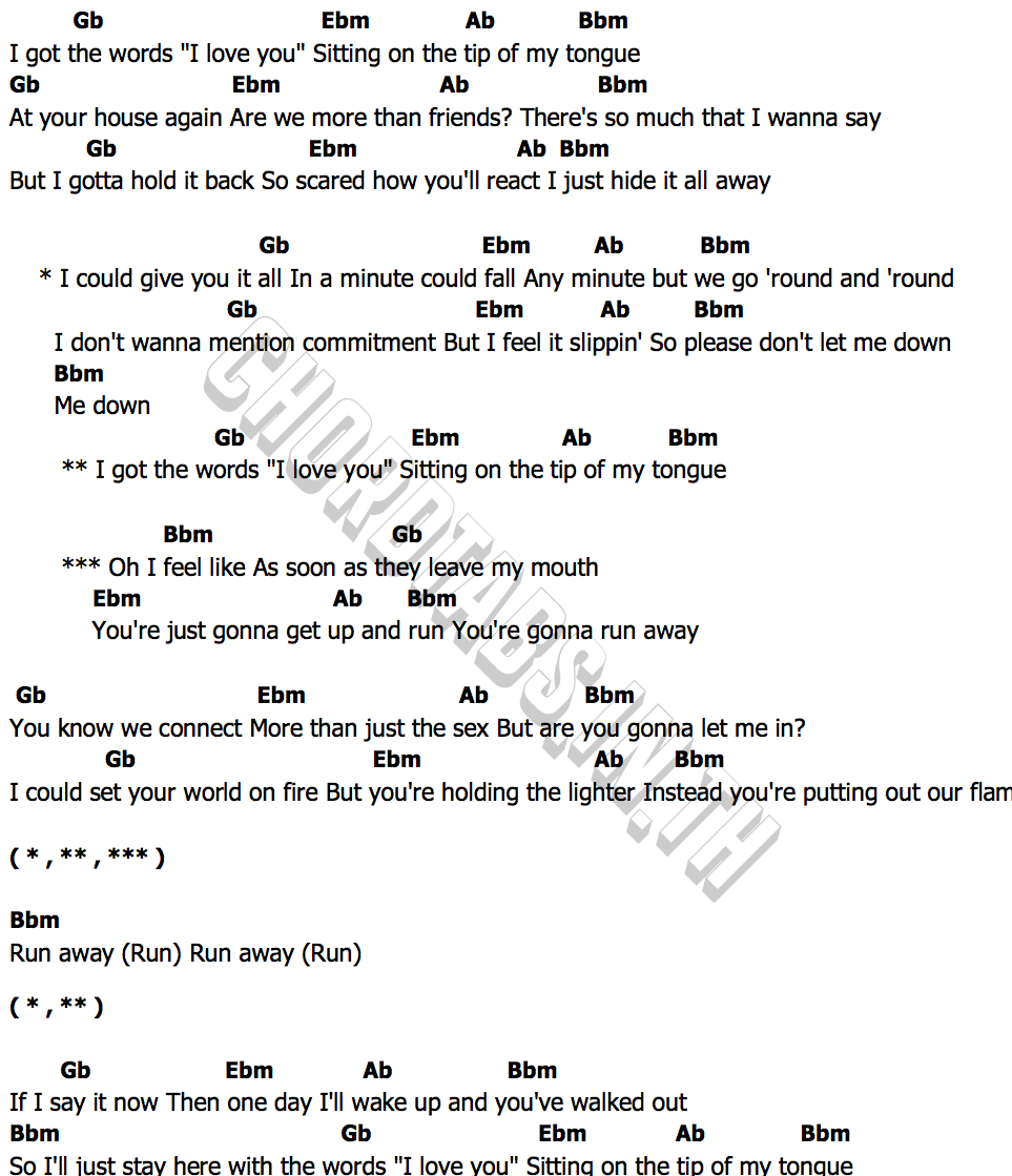 คอร์ด Words Alesso & Zara Larsson