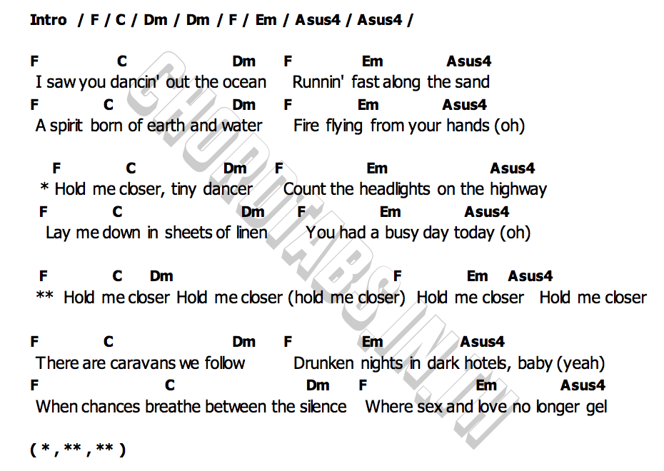 คอร์ด Hold Me Closer Elton John & Britney Spears