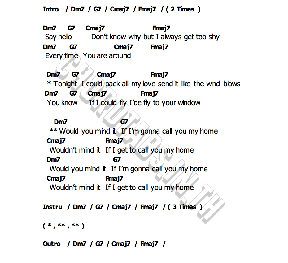 คอร์ด Would You Mind HYBS