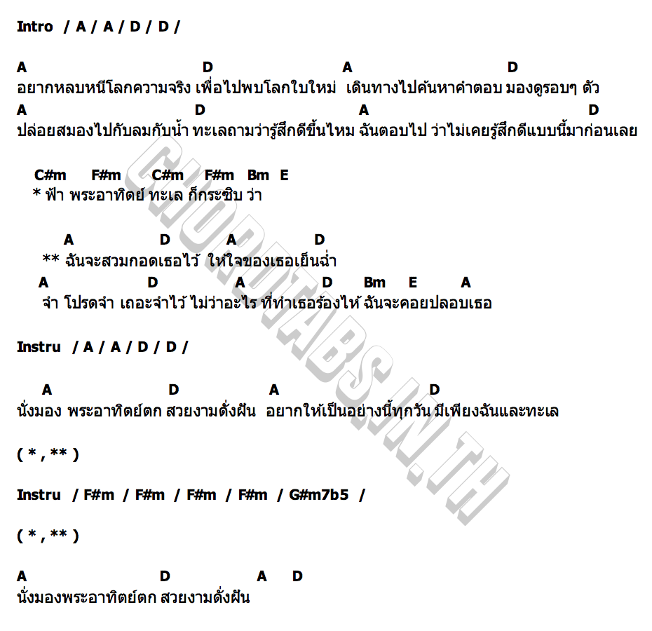คอร์ด TAKE AWAY โก้ยศ (KOHYOS)