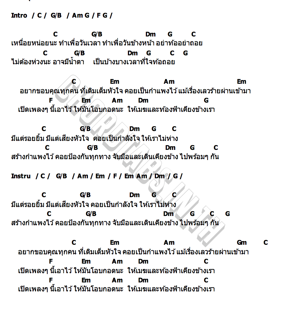 คอร์ด ขอบคุณนะ BEST KAMSING