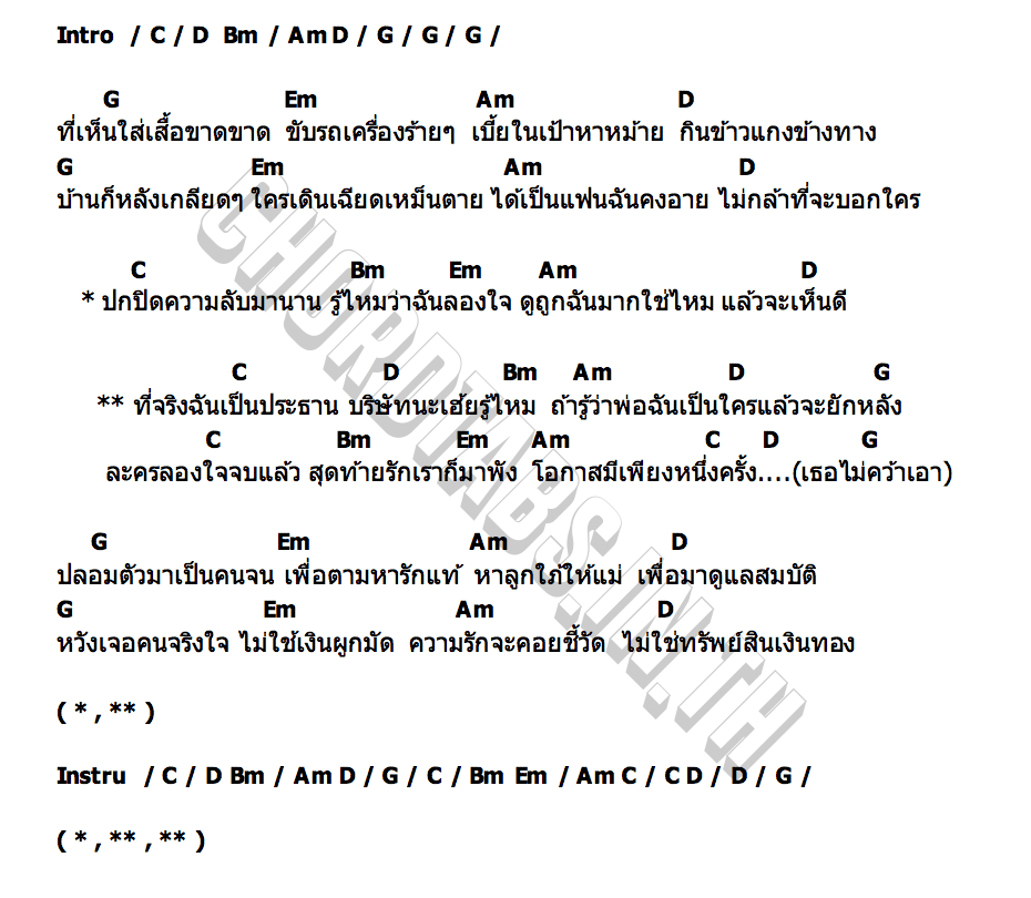 คอร์ด ประธานบริษัท กร ท่าแค