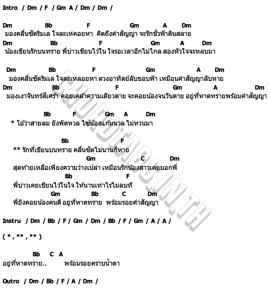 คอร์ด รักบนผืนทราย ต่าย ปัญญา
