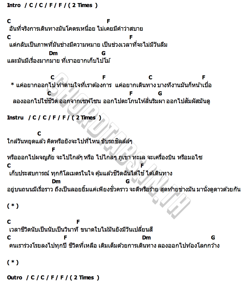 คอร์ด ออกไป BLACKSHEEPRR X นัดตะพัด X TAE APICHA