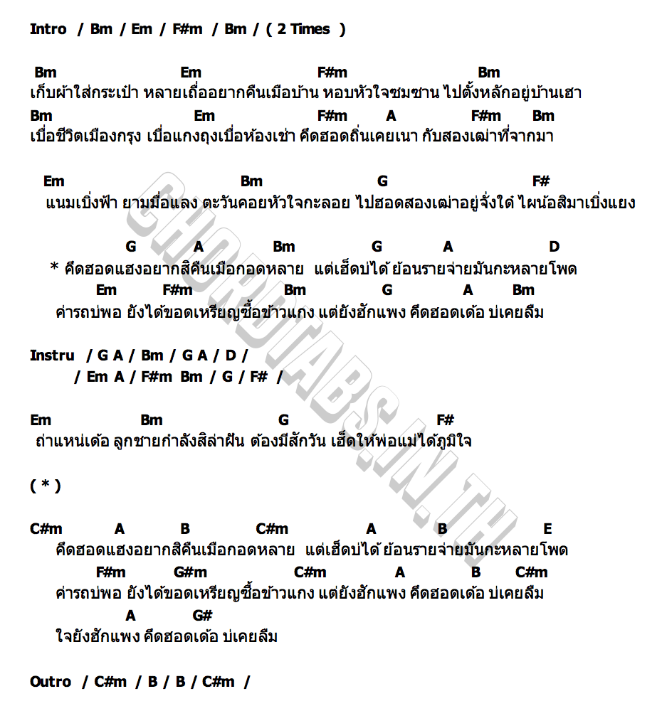 คอร์ด คืนเมือกอด เคย์ ต้นน้ำชี X พนมรุ้งเรคคอร์ด