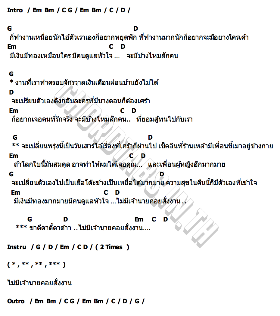 คอร์ด คืนวันเสาร์ วงChare