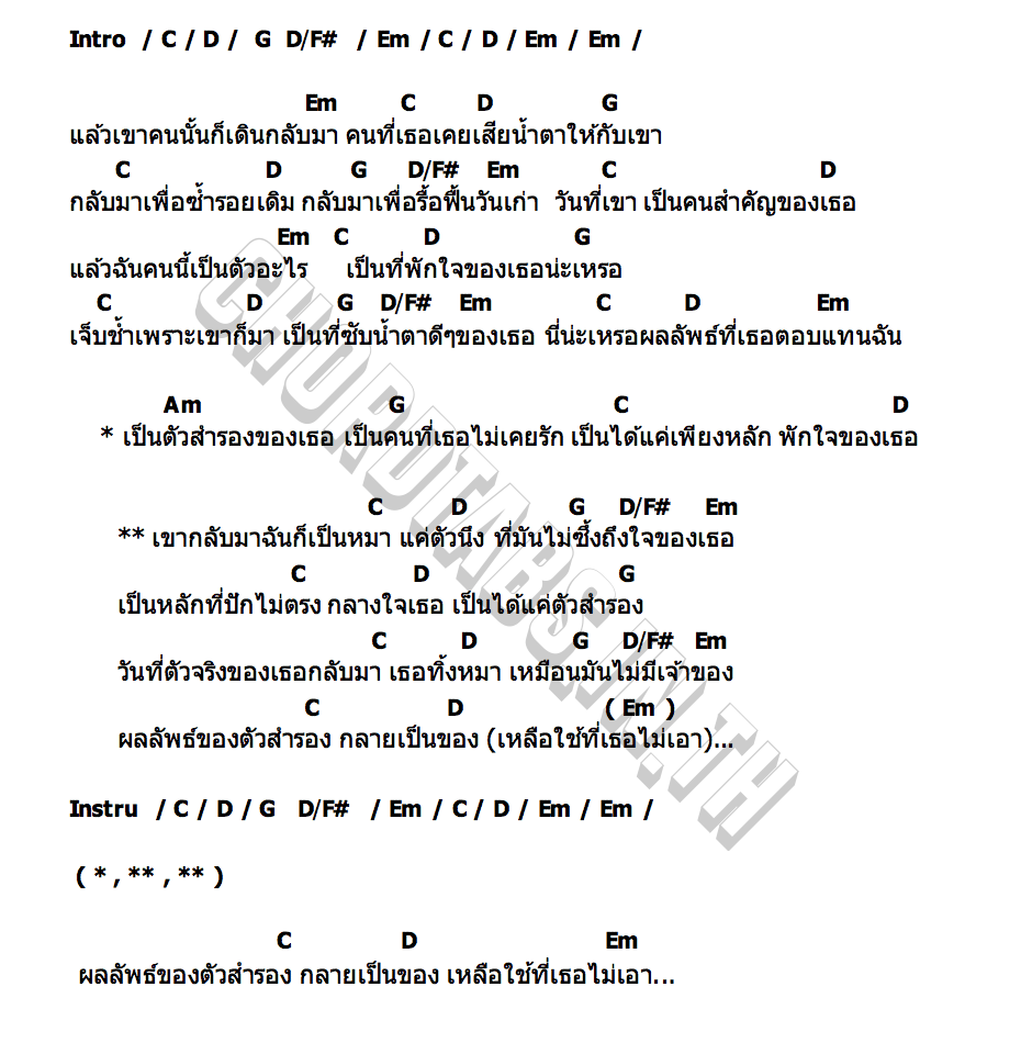 คอร์ด แค่หมา Puy Foryou