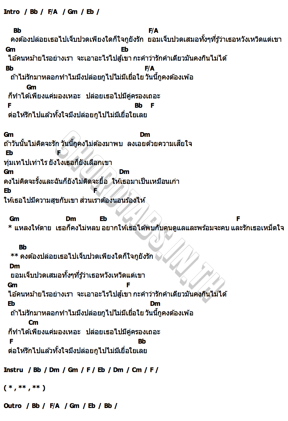 คอร์ด ถ้า อิรวดี พัทลุง