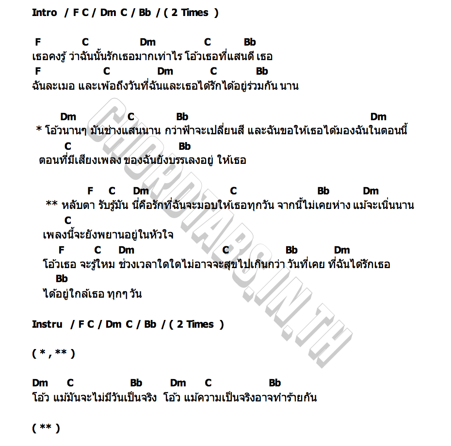 คอร์ด หวานขม(Bitter Sweet) na t.