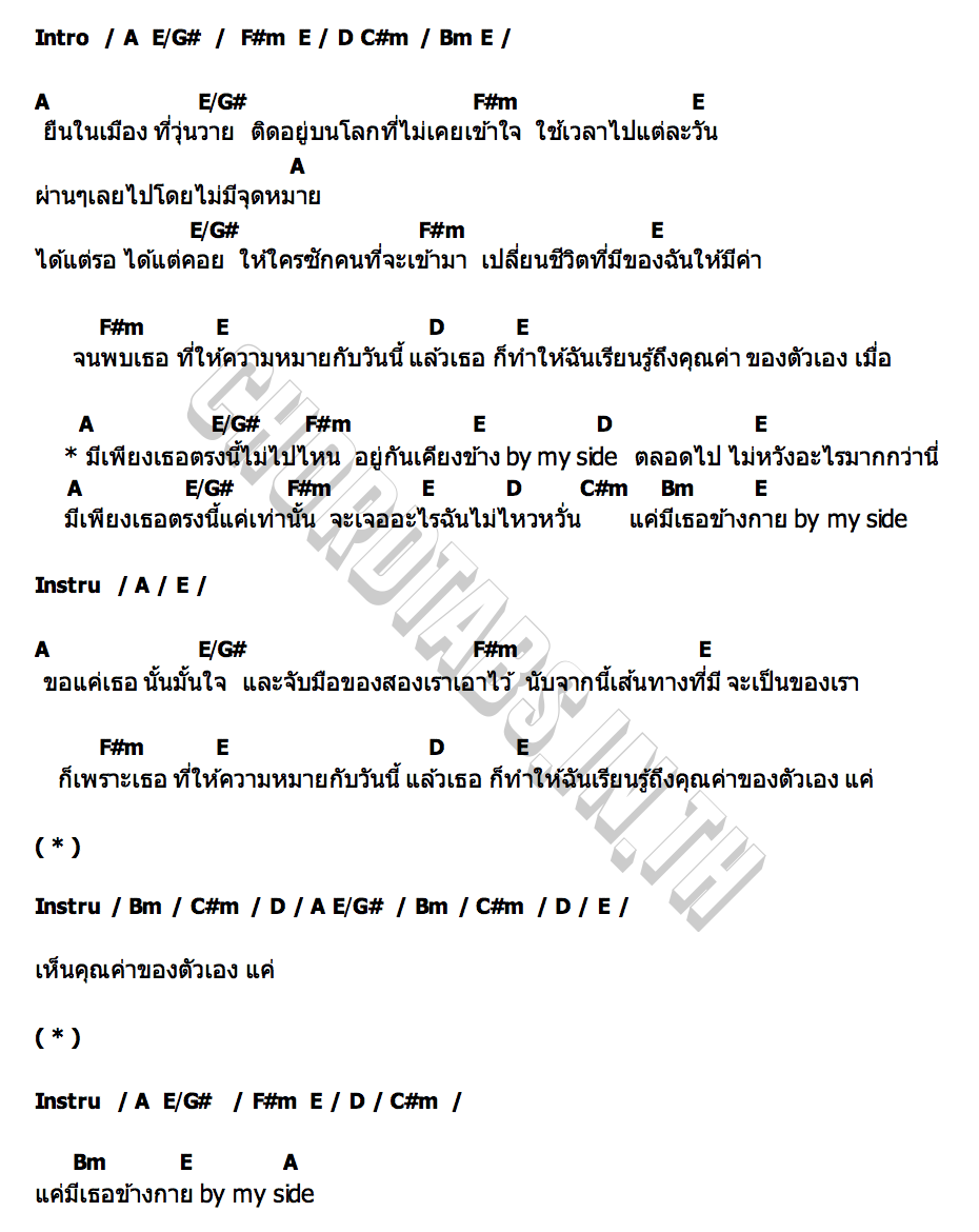 คอร์ด มีเพียงเธอ (By My Side) Jimmy Jitaraphol