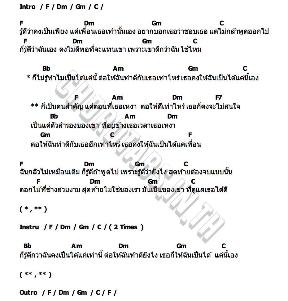 คอร์ด แค่เพื่อน thekantk