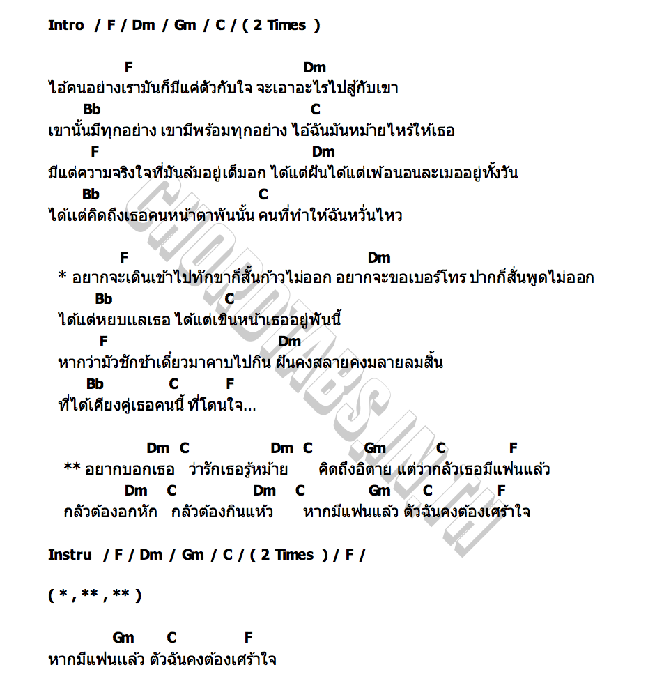 คอร์ด หล่าวแล้วหล่าว แน๊ท ราเชนทร์
