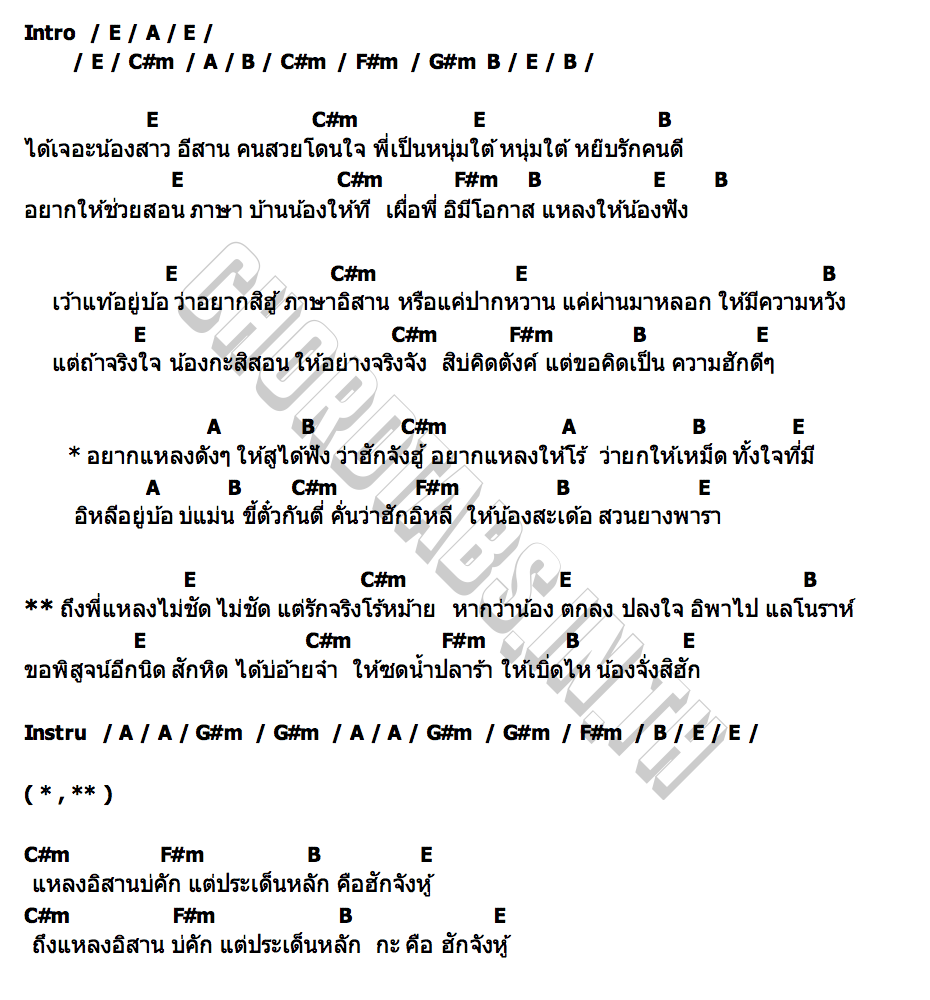 คอร์ด ฮักจังหู้ พ็อก บิ๊กอายส์ Xกระต่าย พรรณนิภา