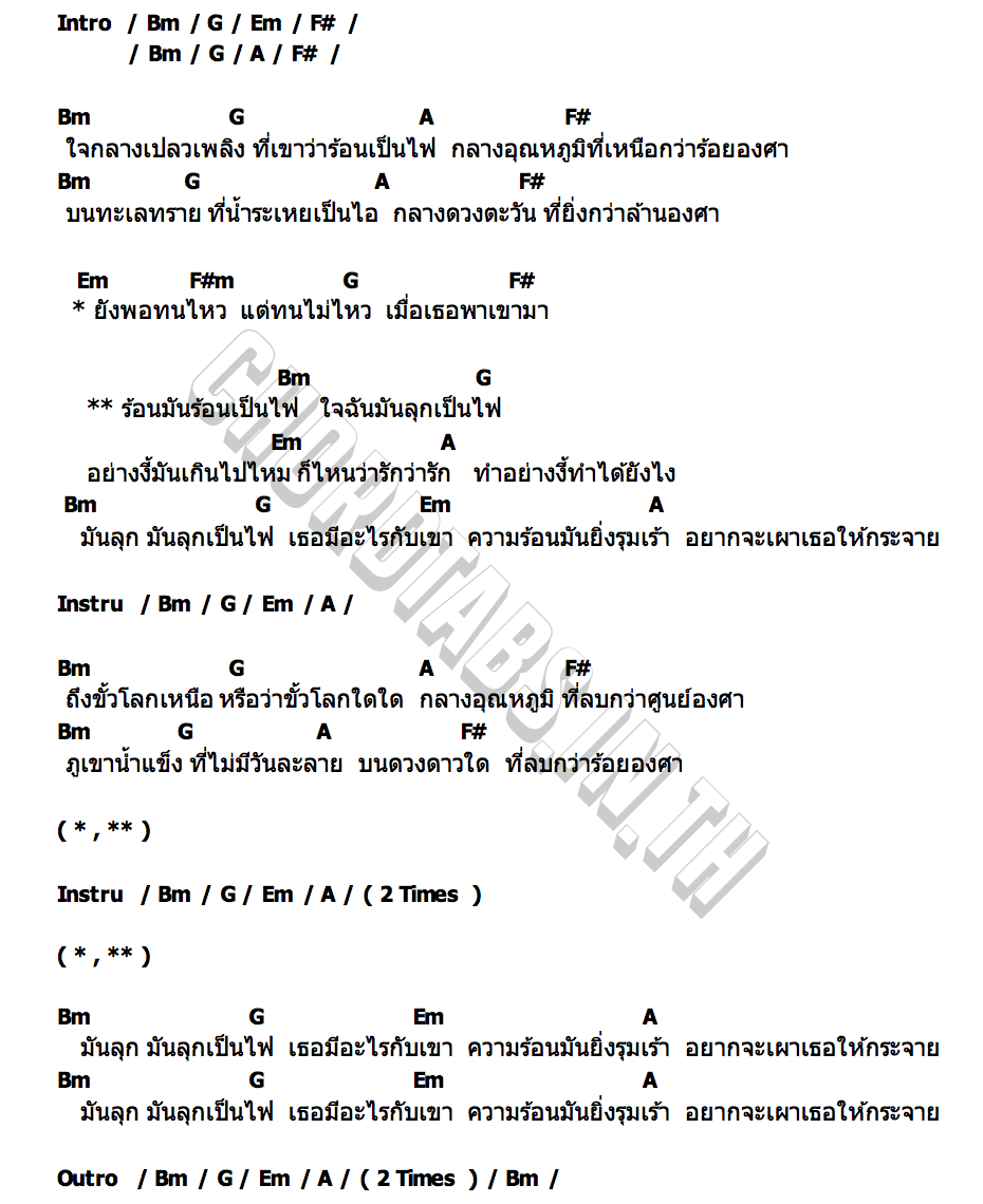 คอร์ด ลุกเป็นไฟ(Unseen) DUNK