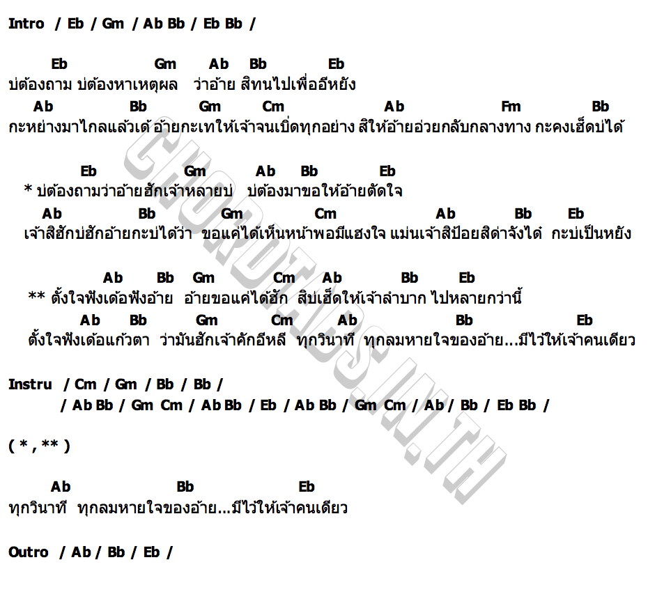 คอร์ด ตั้งใจฟังเด้อ แมน สิทธิชัย