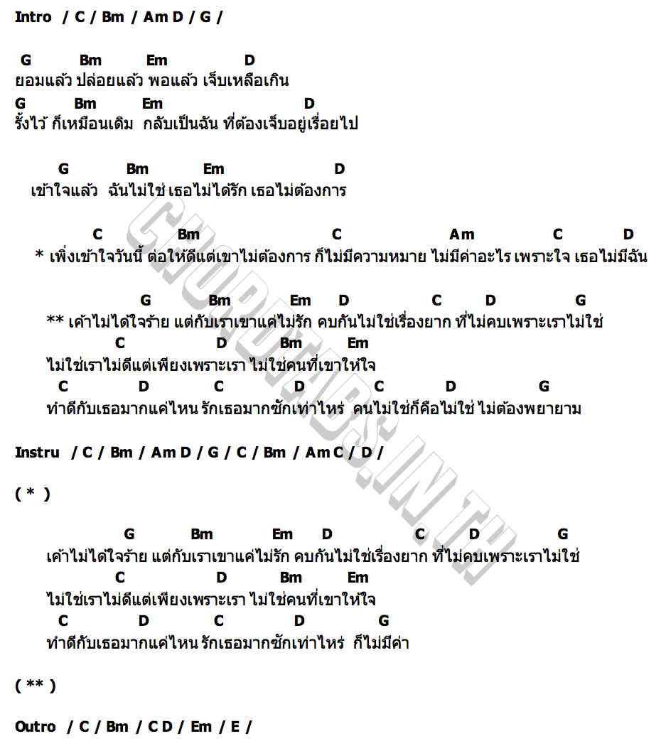 คอร์ด ไม่ได้ร้ายแค่ไม่รัก บีม บัณฑิตา