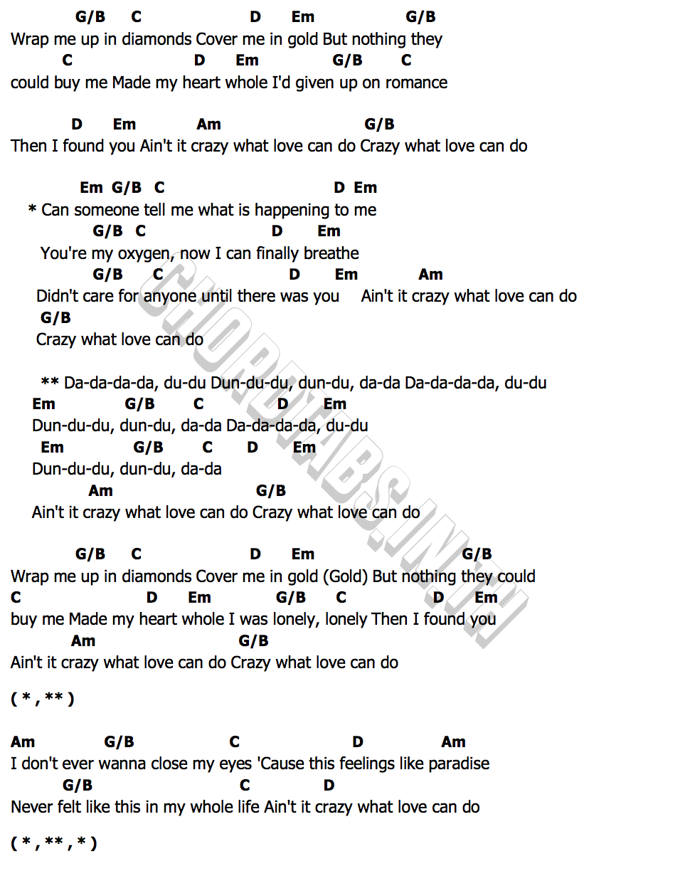 คอร์ด Crazy What Love Can Do David Guetta  Becky Hill & Ella Henderson