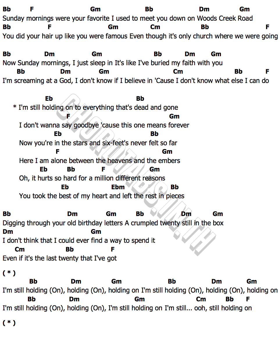 คอร์ด In The Stars Benson Boone
