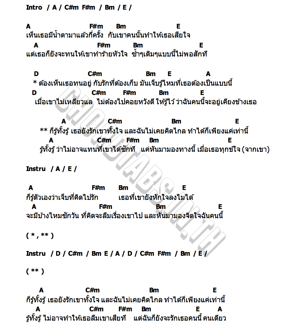 คอร์ด รู้ทั้งรู้ (Know&Know) Tee Tr