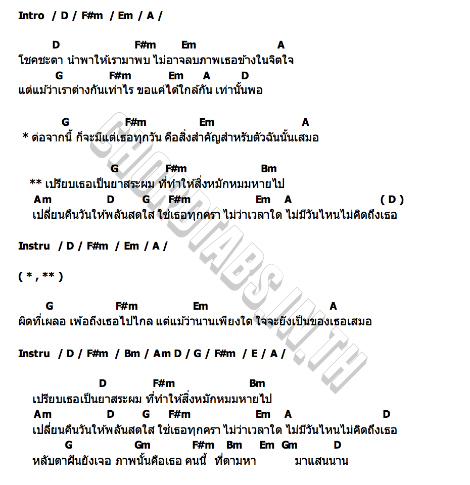 คอร์ด ยาสระผม TURNKESHI