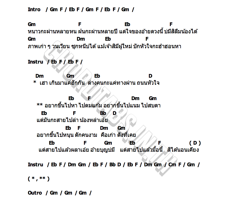 คอร์ด สายไป ฟลุ๊ค ภูเขาไฟ