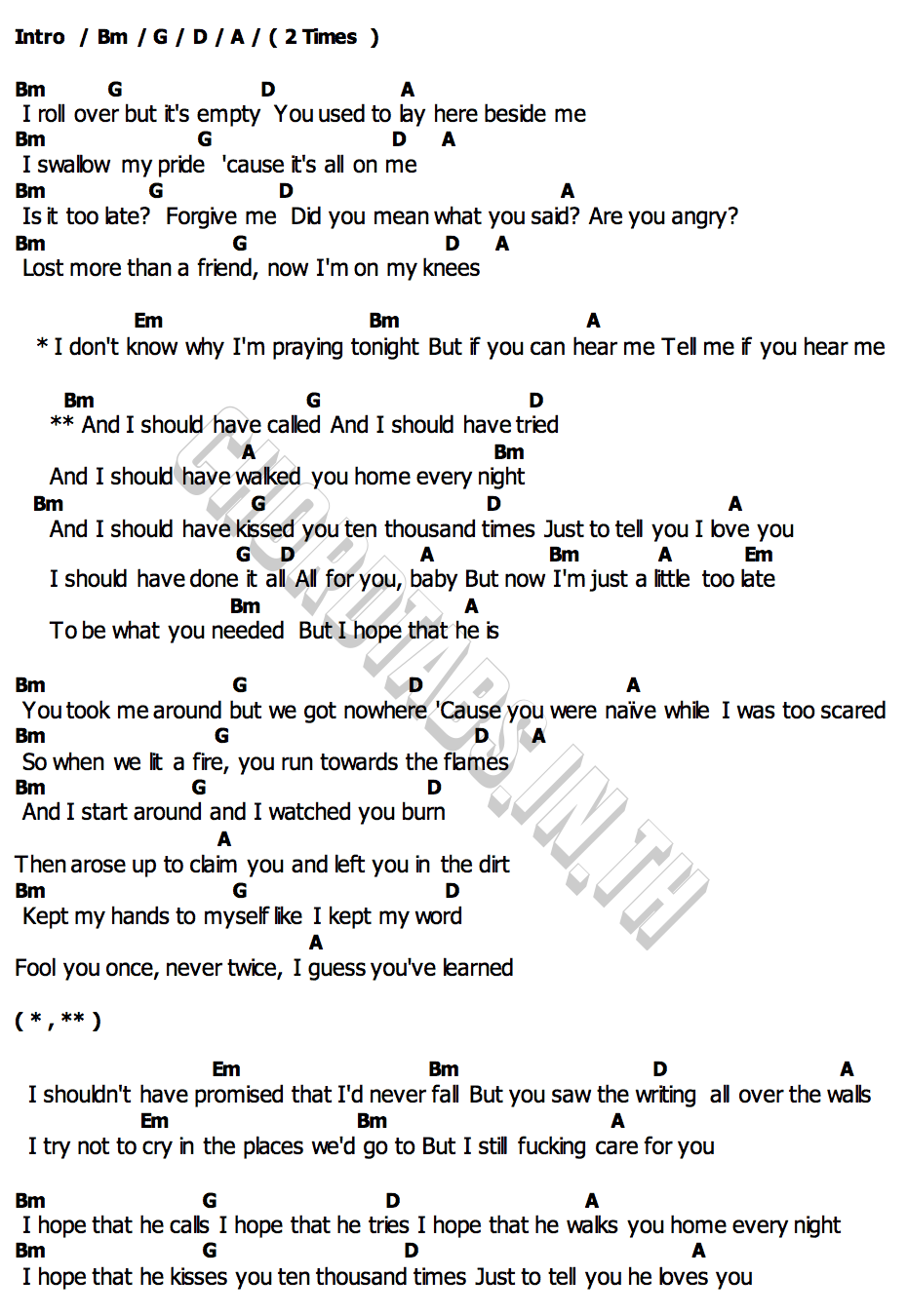 คอร์ด All For You Cian Ducrot