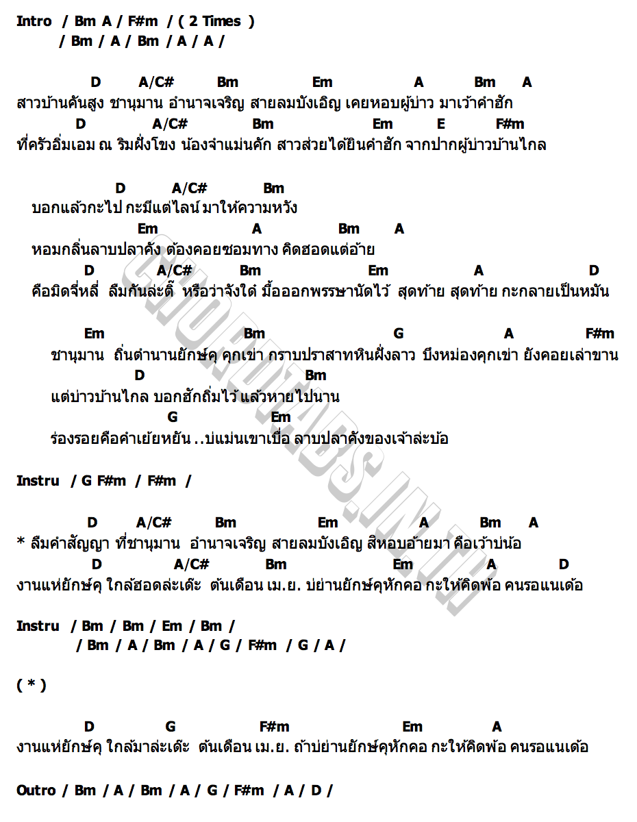 คอร์ด คำสัญญาที่.. ชานุมาน แอ้ม ชลธิชา