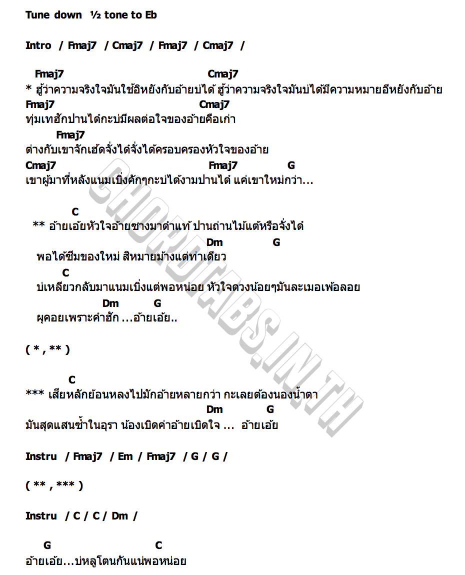 คอร์ด อ้ายเอ๋ย เมย์ สุพัตรา สาวภูไทขี้ดื้อ
