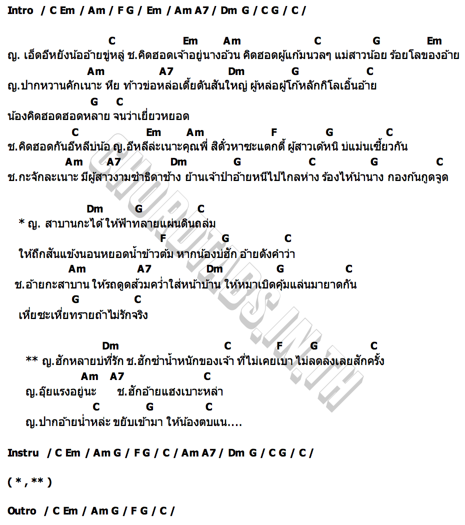 คอร์ด ขู่หลู่นางอ้วน(เพลงรัก) รถถัง ไทแบนด์