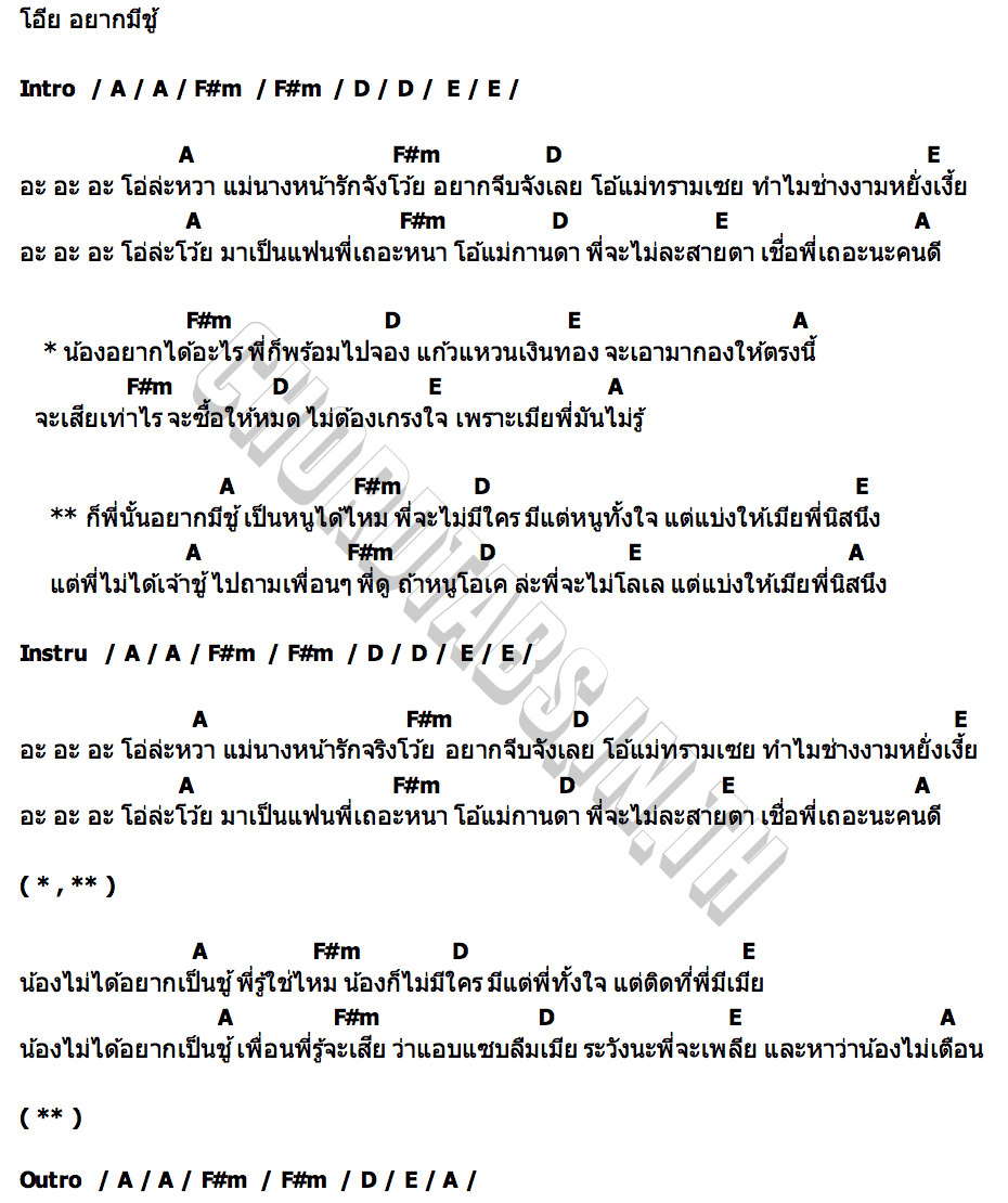 คอร์ด อยากมีชู้ เป็นนู๋ได้ไหม BANK เด็กแว๊นหัวทอง