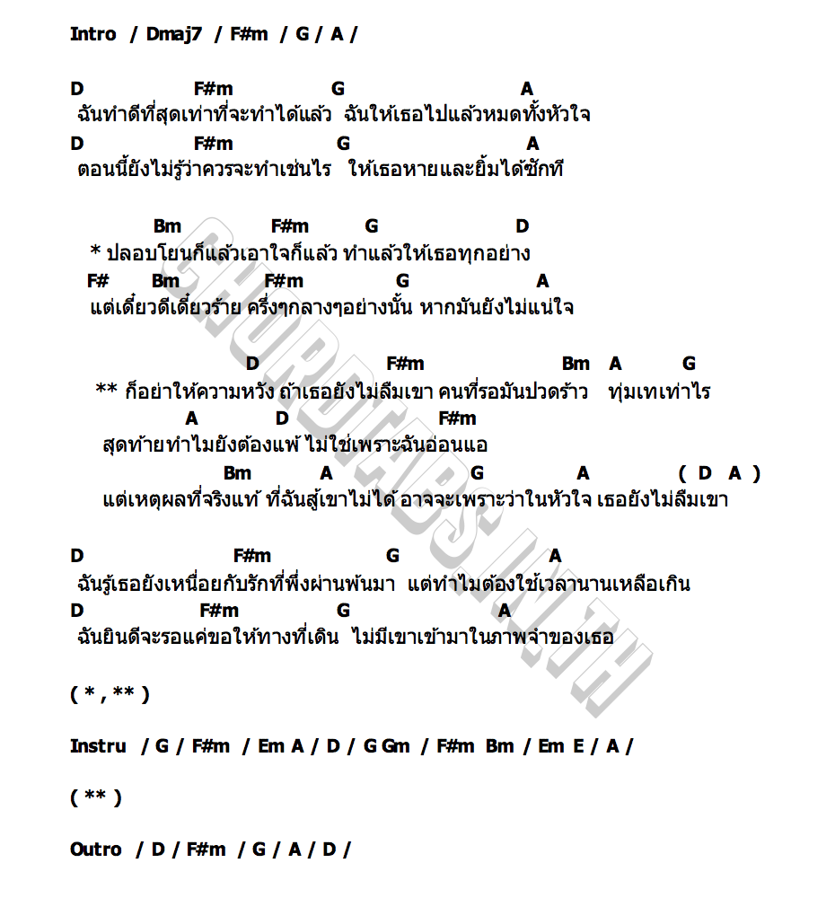 คอร์ด อย่าให้ความหวัง (GIVE THE FALSE HOPE) แมน ธนพัฒน์