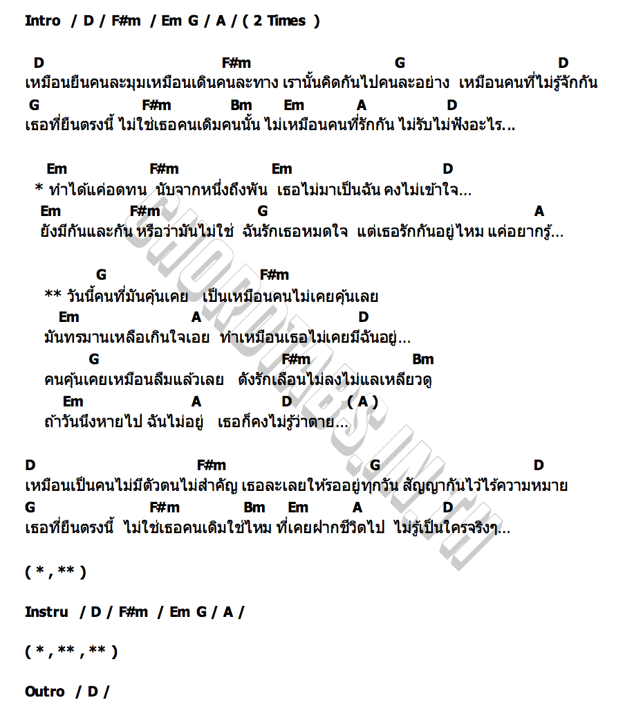 คอร์ด คุ้นเคย ไม่เคยคุ้น กุ้ง สุธิราช   วิ วิรดา วงศ์เทวัญ