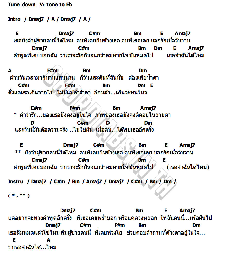 คอร์ด จำฉันได้ไหม รถบัส The Voice