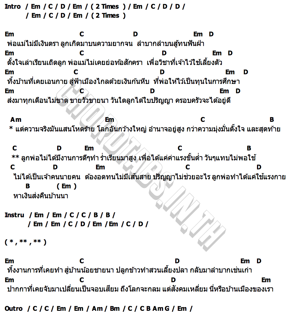 คอร์ด สังคมเหลี่ยม หลานยายอิ่ม