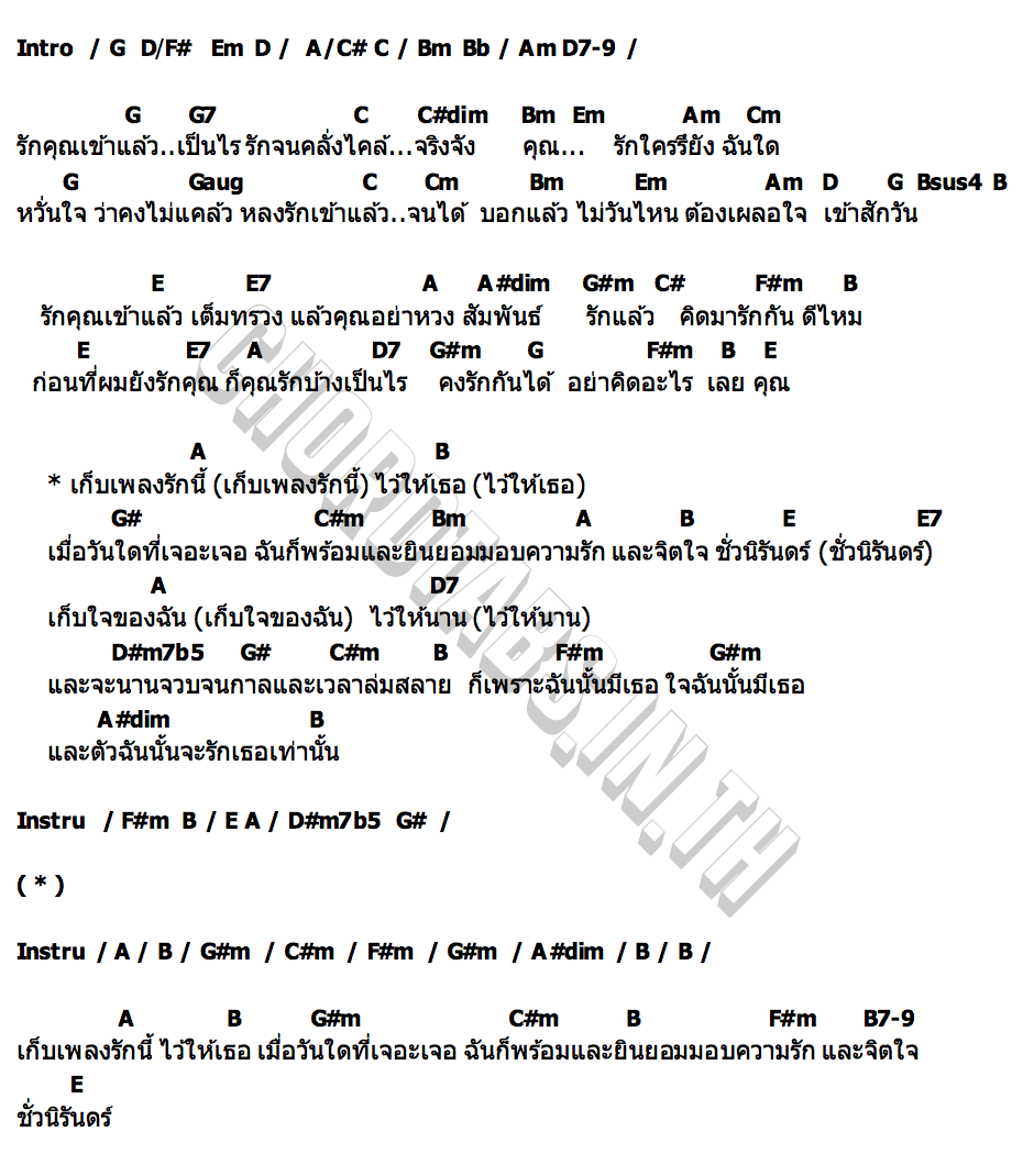 คอร์ด รักคุณเข้าแล้ว คิว สุวีระ บุญรอด   แนน สาธิดา พรหมพิริยะ