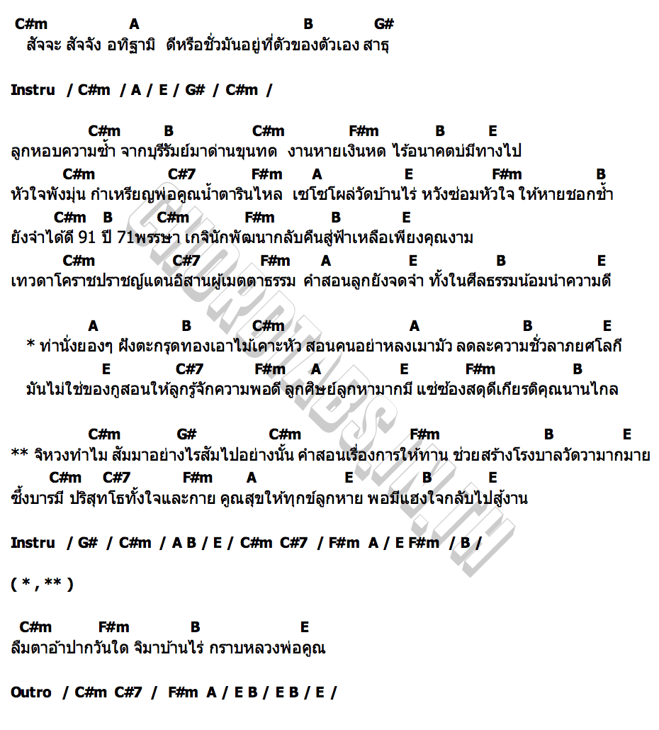 คอร์ด บารมีหลวงพ่อคูณ เมธ สุเมธ หน้าลาวเรคคอร์ด
