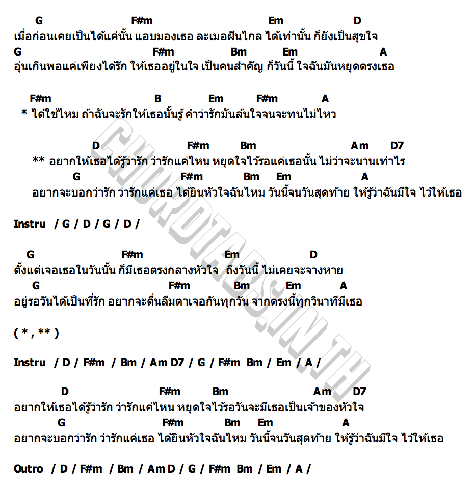 คอร์ด อยากให้รู้ว่ารัก น้ำ ALIZ