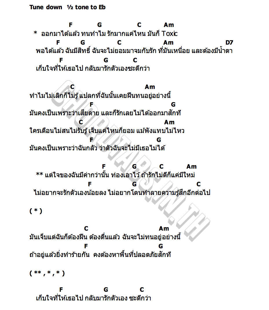 คอร์ด ทนทำไม (Toxic Relationship) JIXGO x หมวยเขื่อน (Koen)