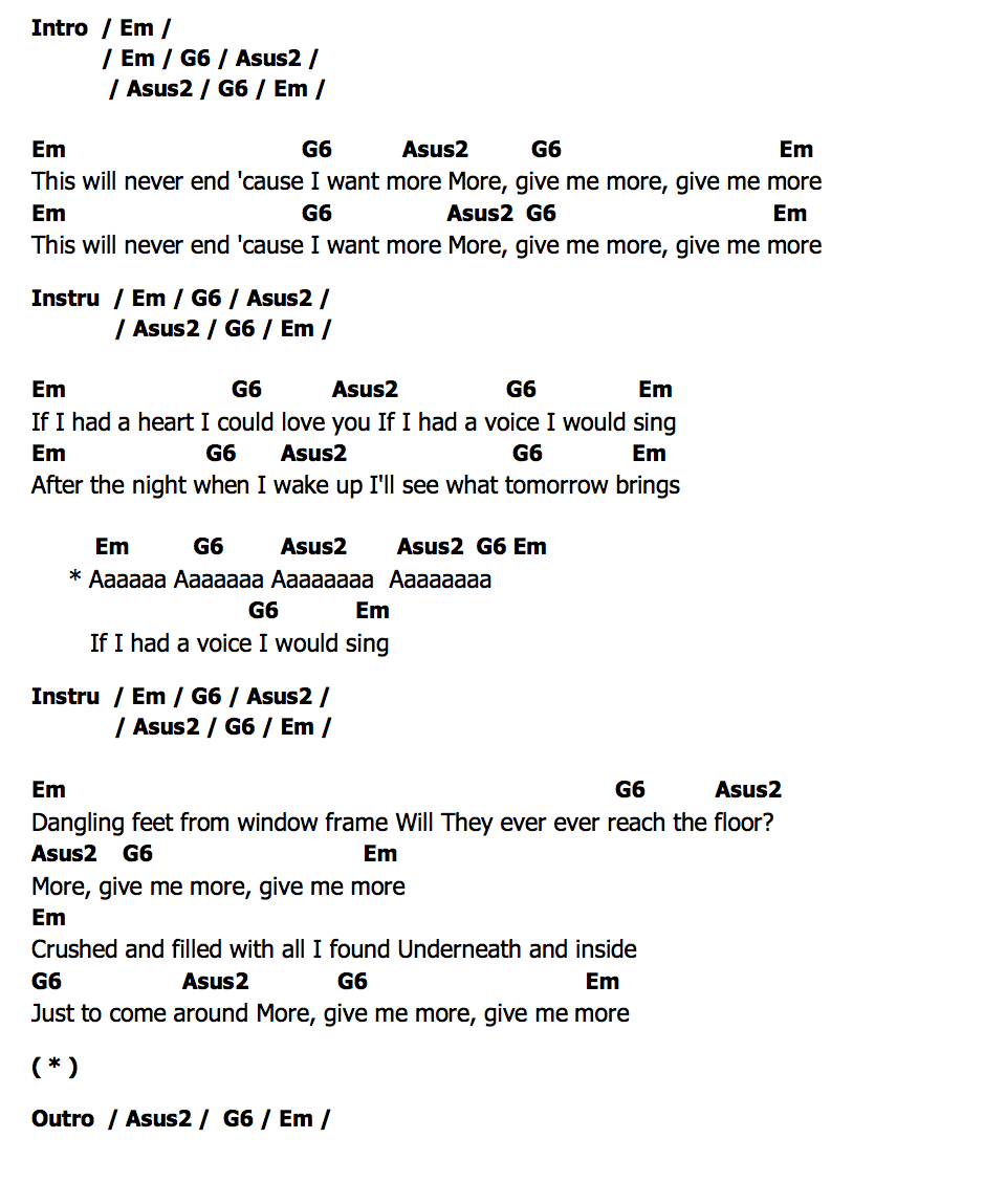 คอร์ด Fever Ray If I Had A Heart