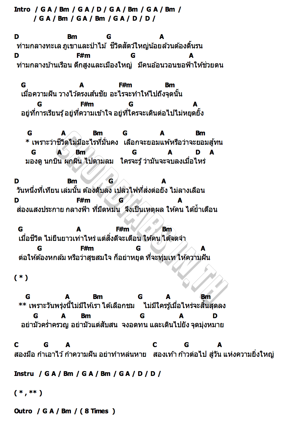 คอร์ด นก(Uncertainty) MFamilyTH