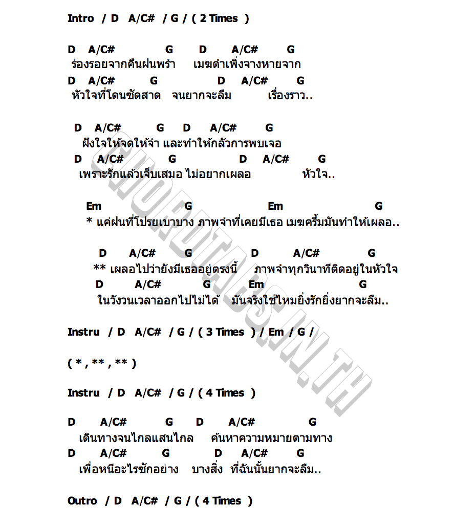 คอร์ด เผลอ (The moment) สิงหา Sing ha