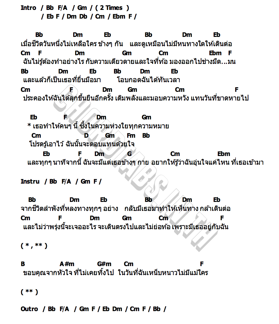 คอร์ด ข้าง ๆ Tarwaan Isarapa