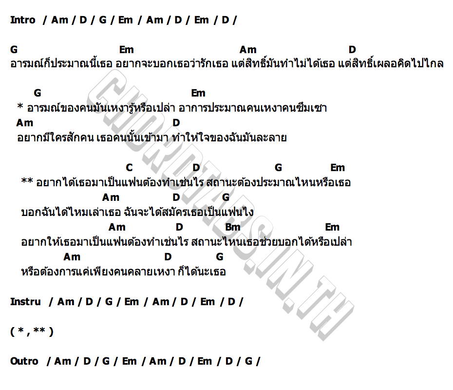 คอร์ด อยากได้เธอมาเป็นแฟน เต้ย วรกานต์